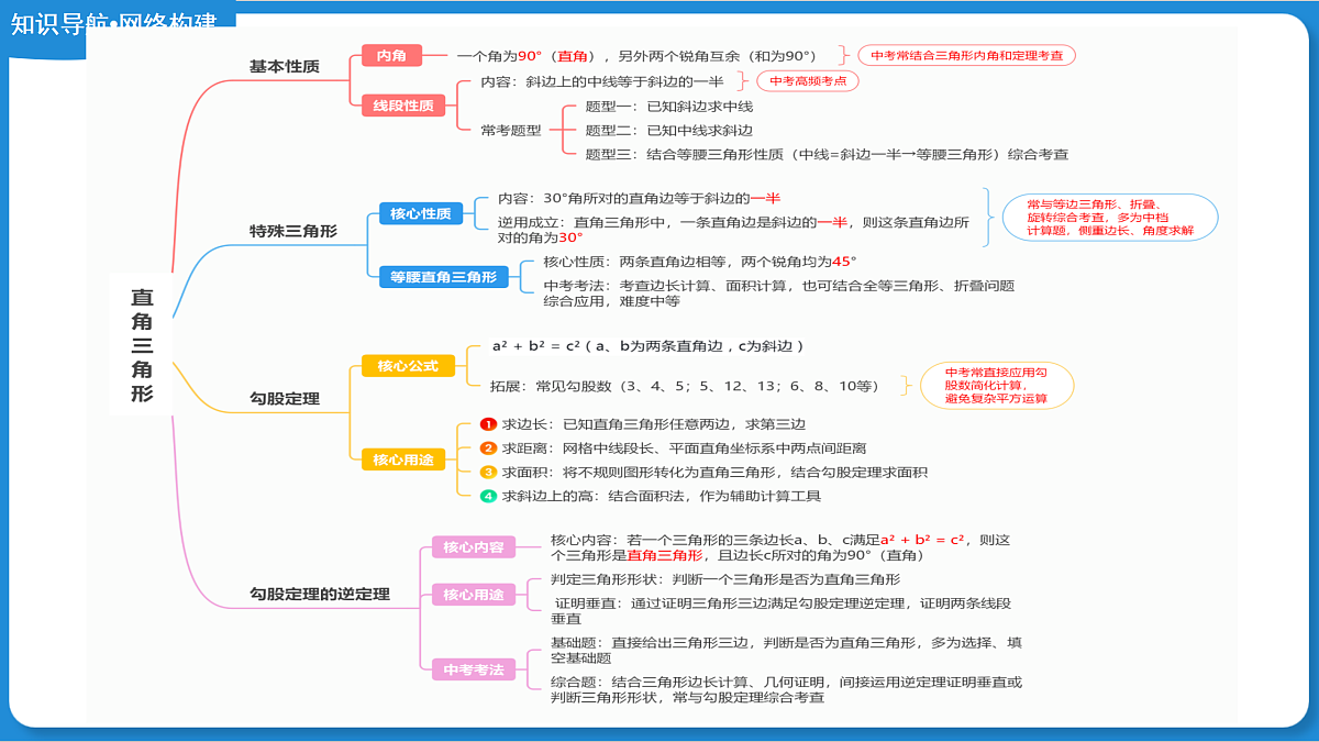 18169615第7页