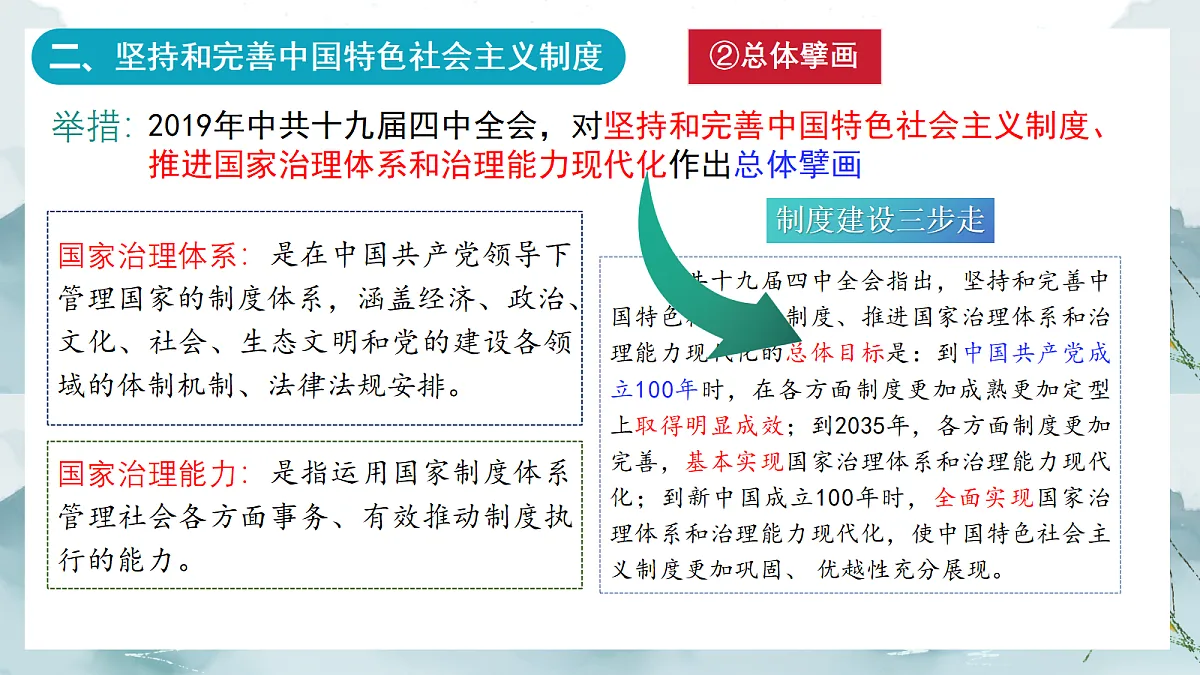 18169617第6页