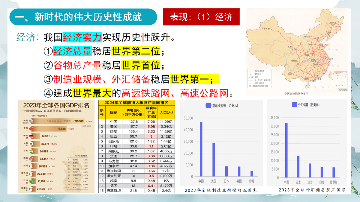 18169630第4页
