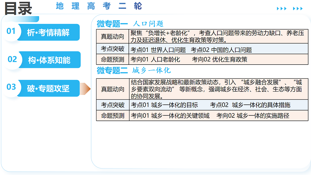 18169634第3页