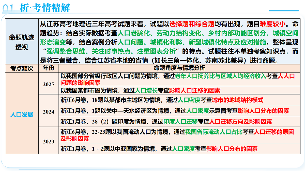 18169634第5页