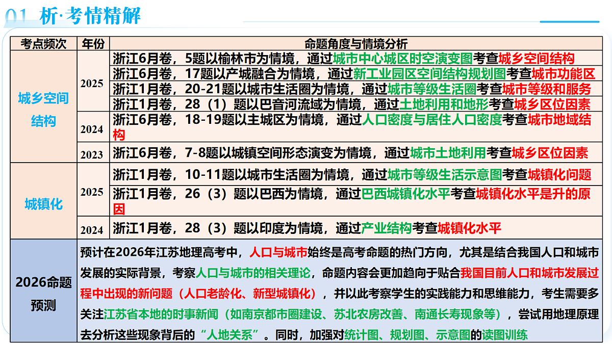 18169634第6页