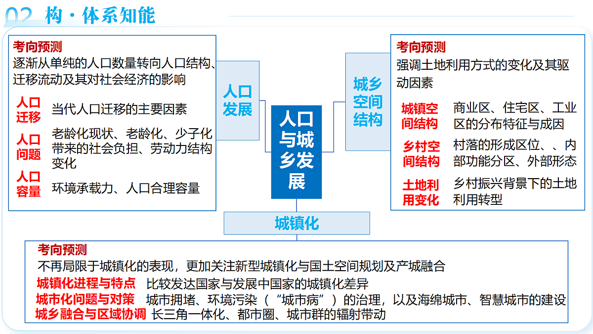 18169634第8页