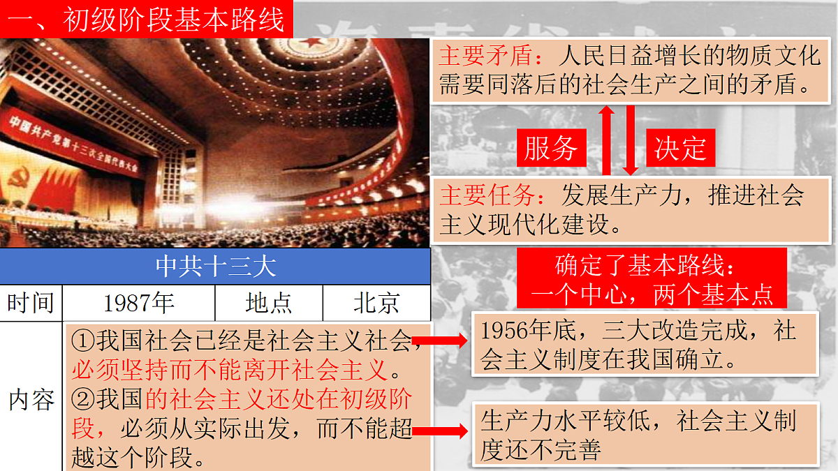 18169636第5页
