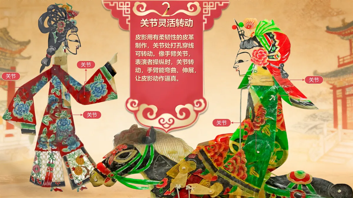 3.1 皮影的生命力 课件 2025-2026学年人教版三年级美术下册第7页
