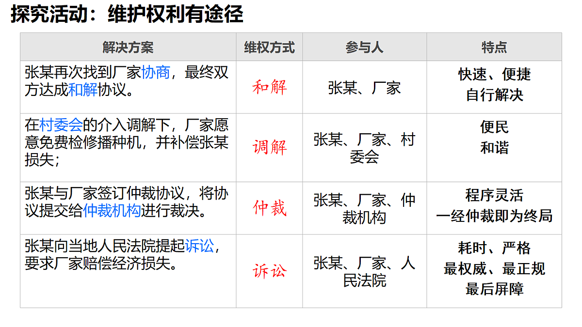 18169837第5页