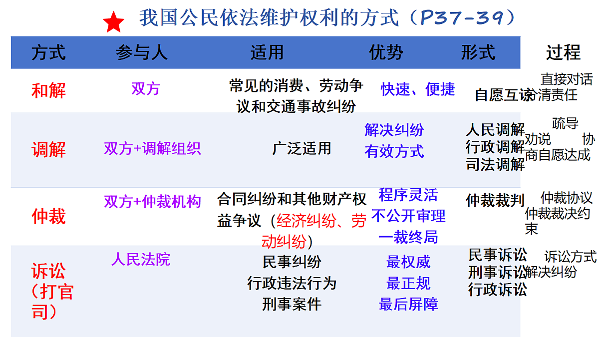 18169837第6页