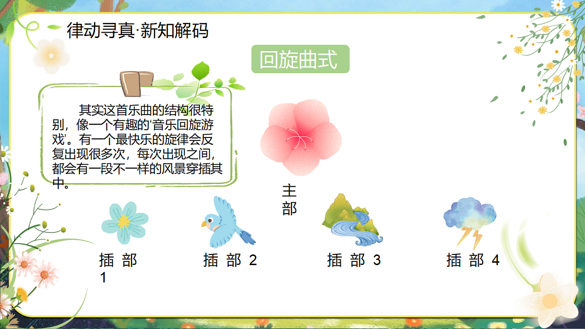 【新教材】人音3下《春》课件第6页