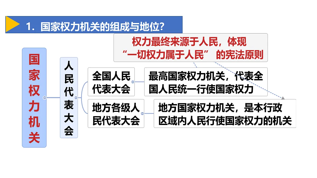 18170068第5页