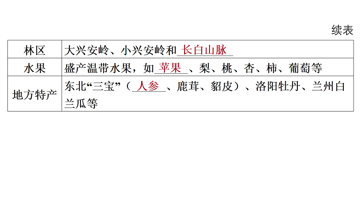 18170141第8页