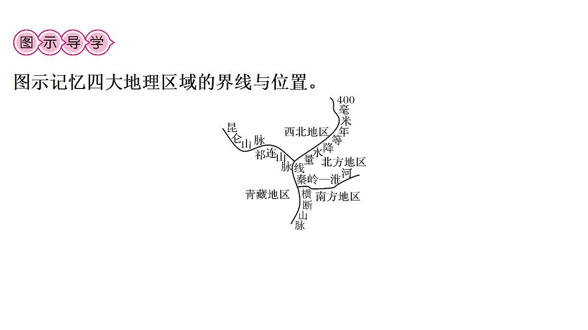 18170145第3页