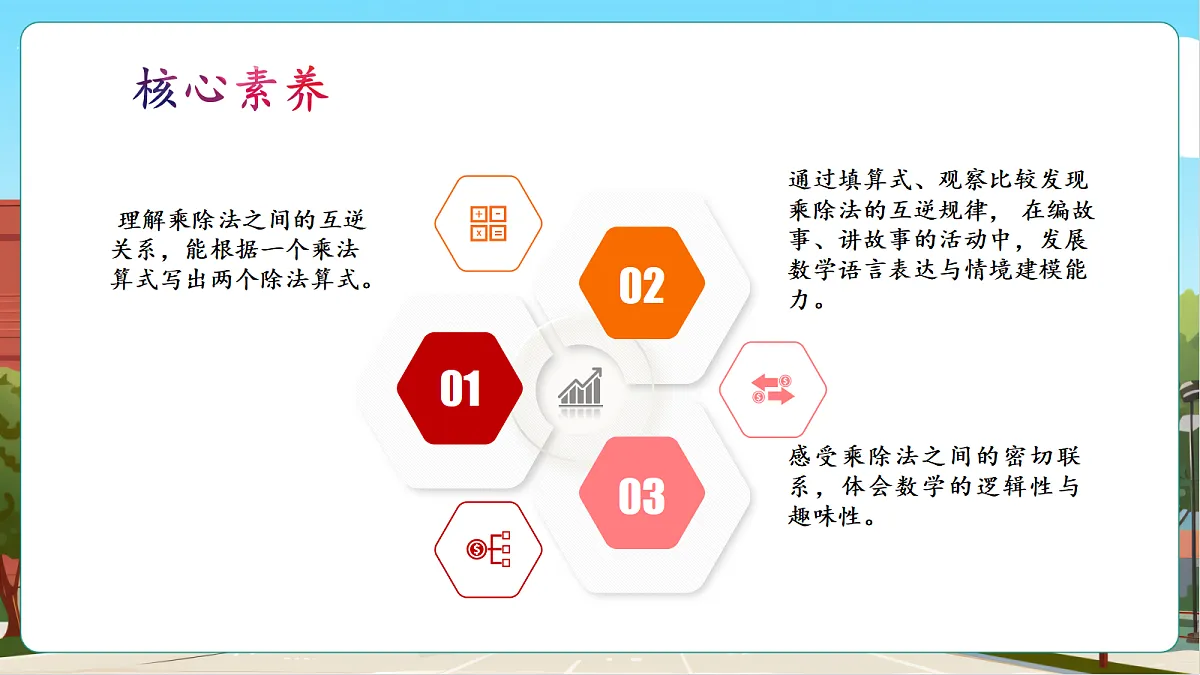 5.6《小熊开店（2）》（课件）第3页