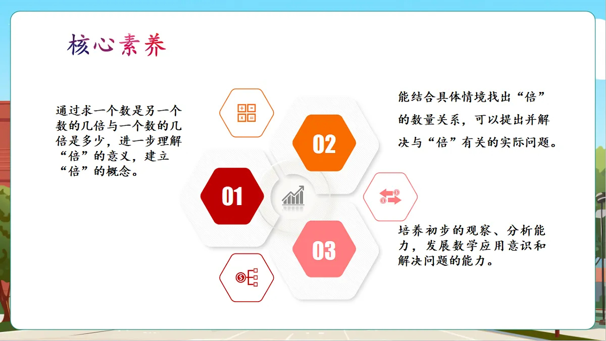 5.7《花园——认识“倍”》（课件）第3页