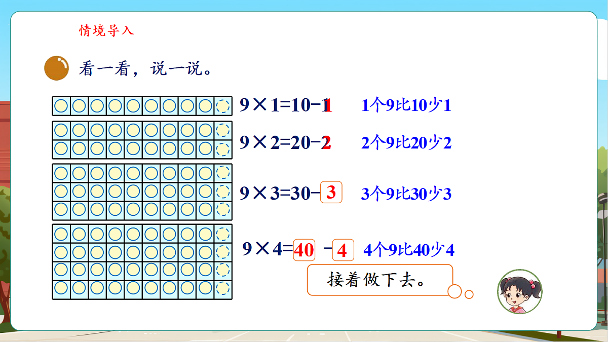 7.3《西游记中的乘法口诀2》（课件）第5页