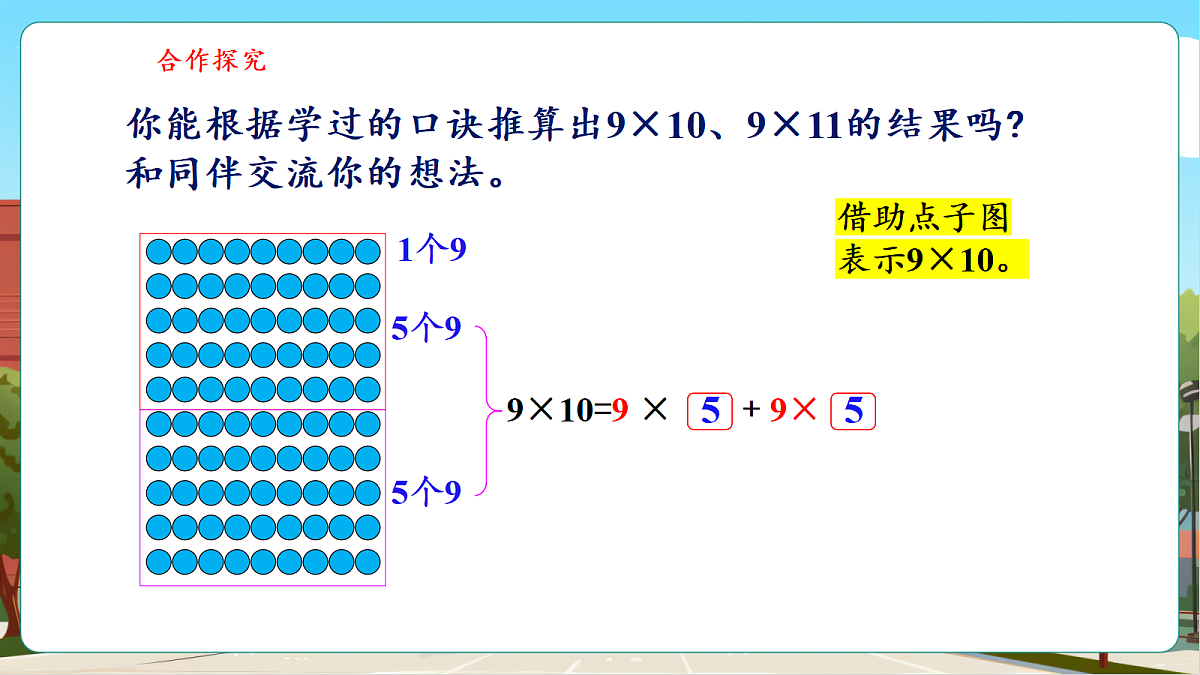 7.3《西游记中的乘法口诀2》（课件）第8页