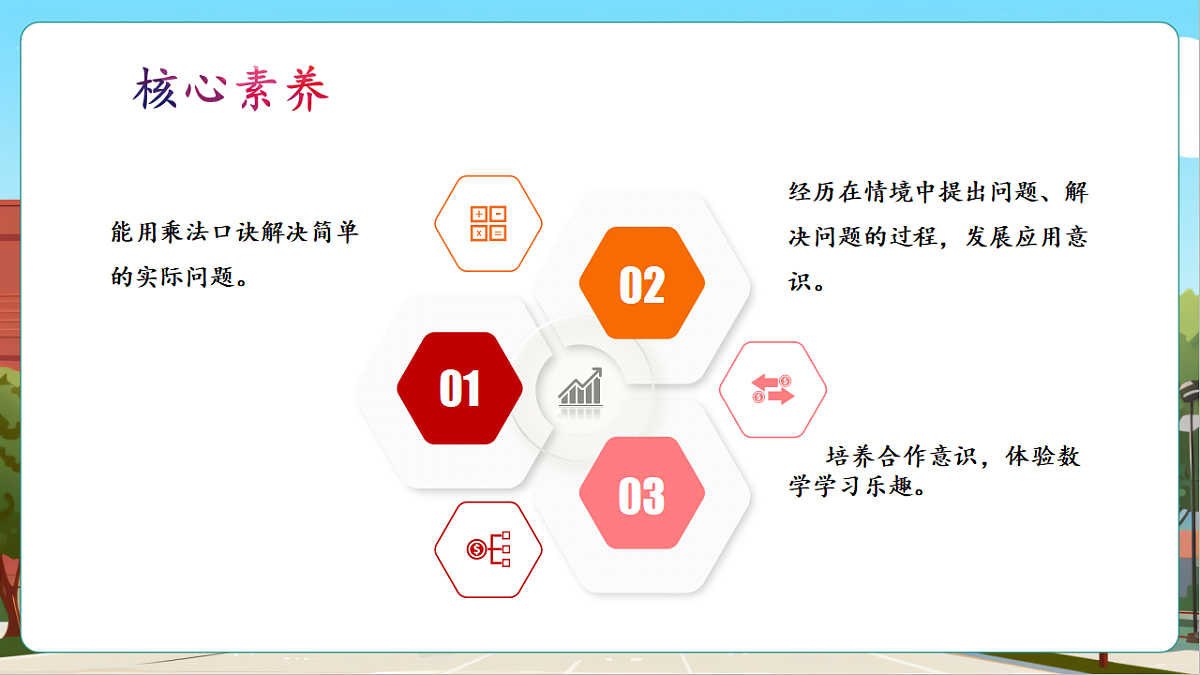 7.4《有多少无人机》（课件）第3页