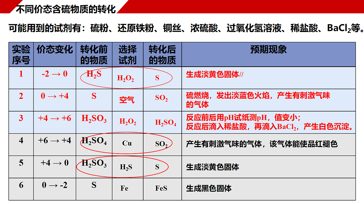 18170277第6页