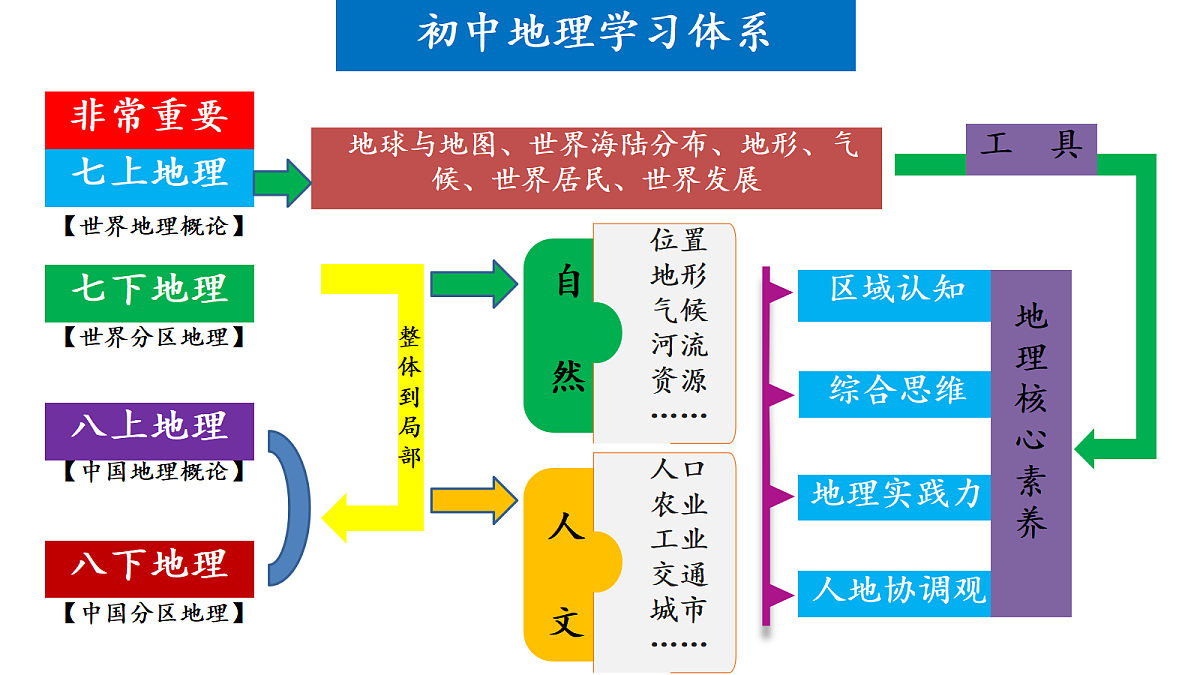 18170297第3页