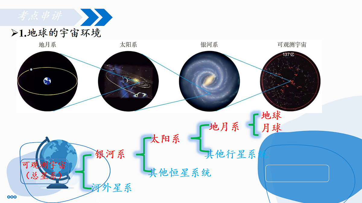 18170297第4页