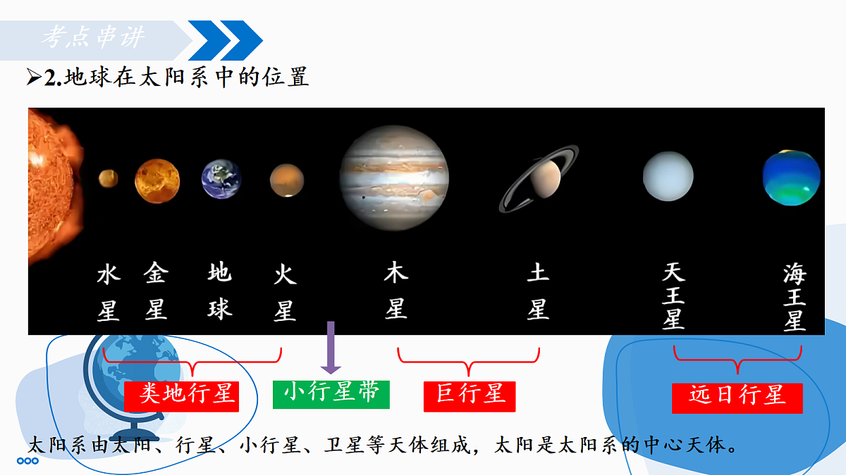 18170297第5页