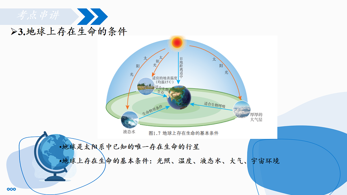 18170297第6页