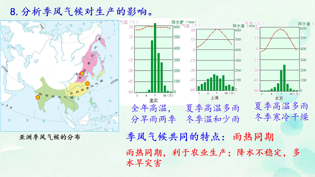 18170298第7页