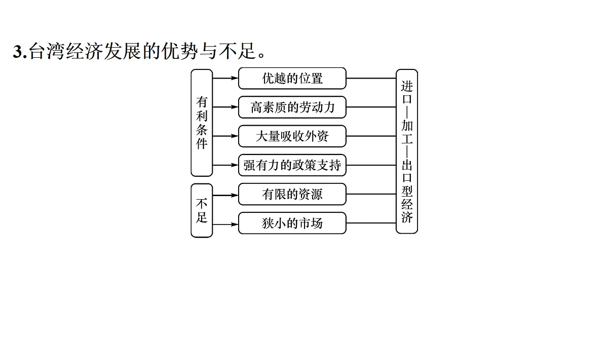 18170327第4页