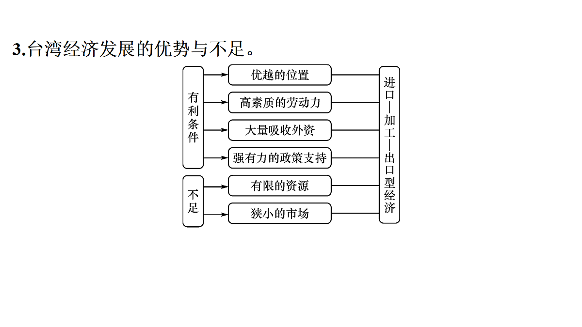 18170327第4页