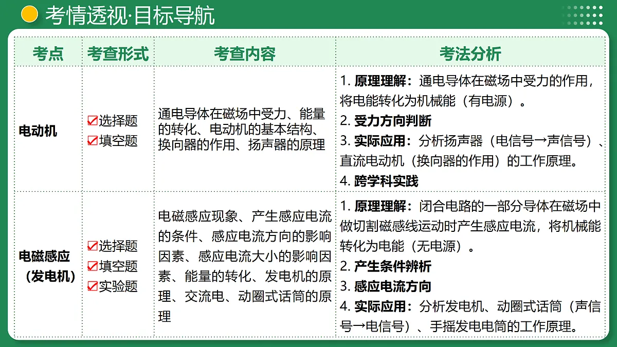 18170349第7页