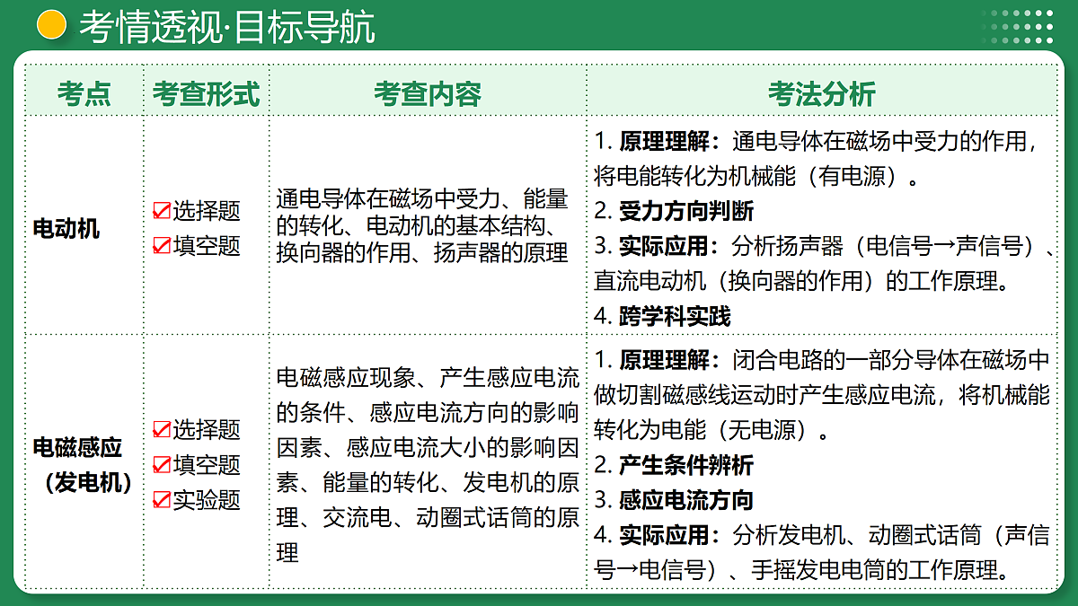 18170349第7页
