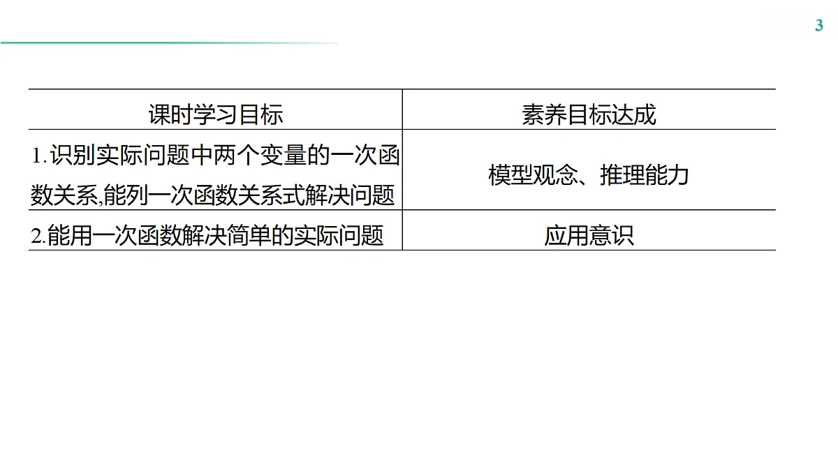 18170392第3页