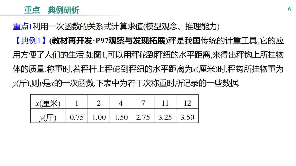 18170392第6页