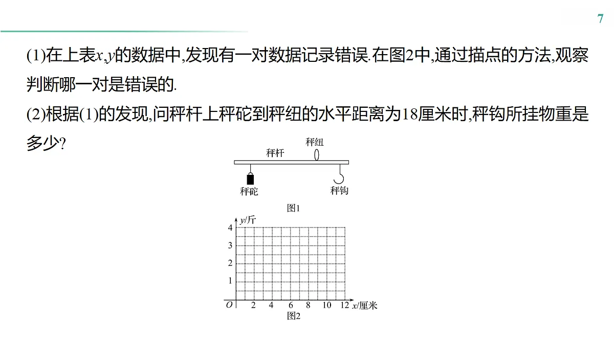 18170392第7页