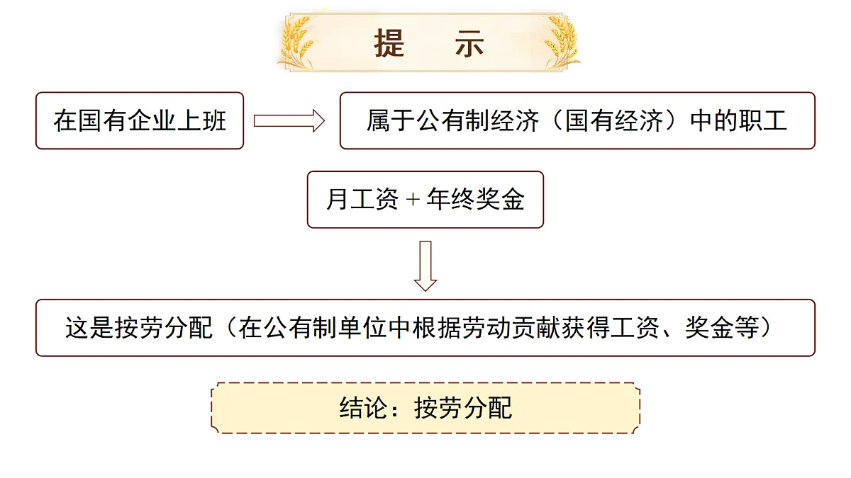 18170519第5页