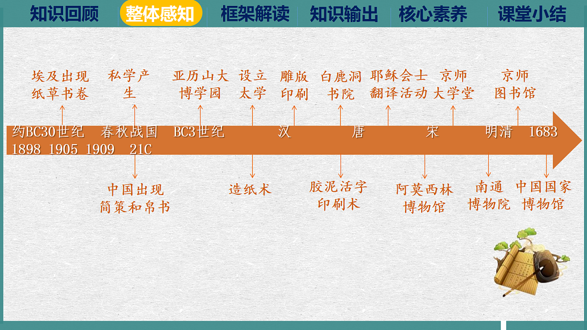 18170609第5页