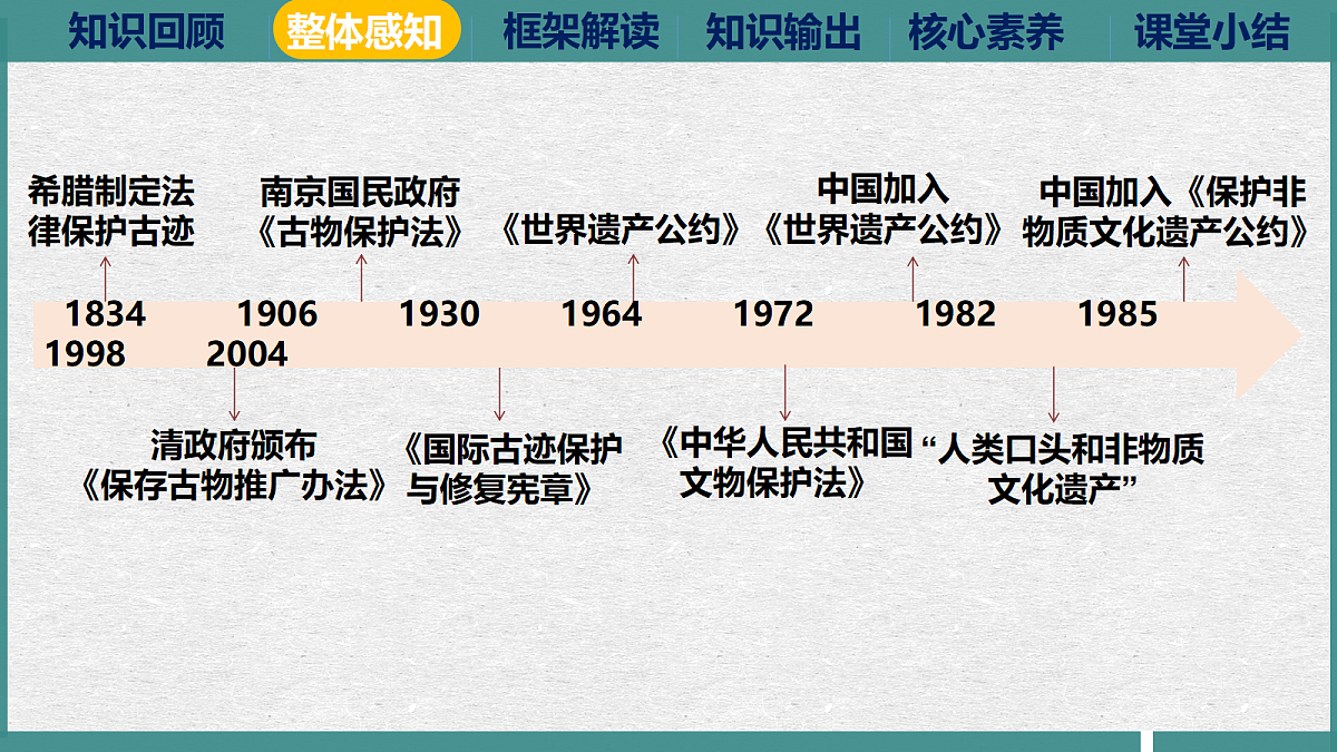 18170610第3页