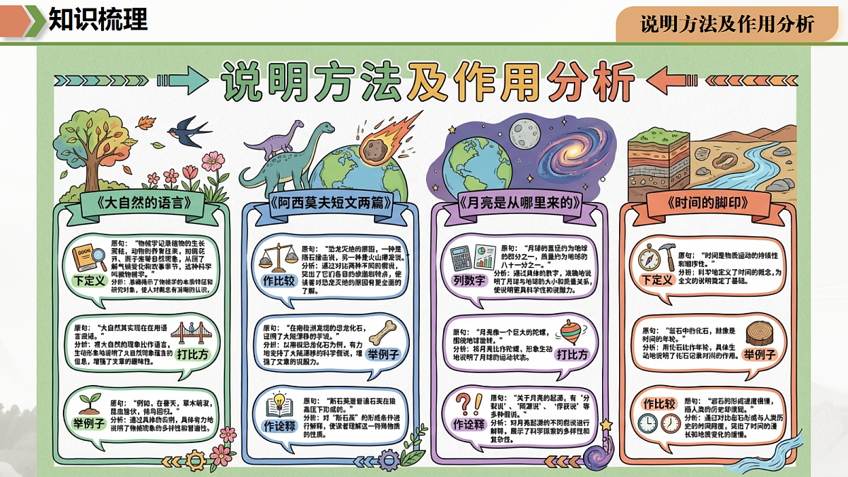 18170622第6页