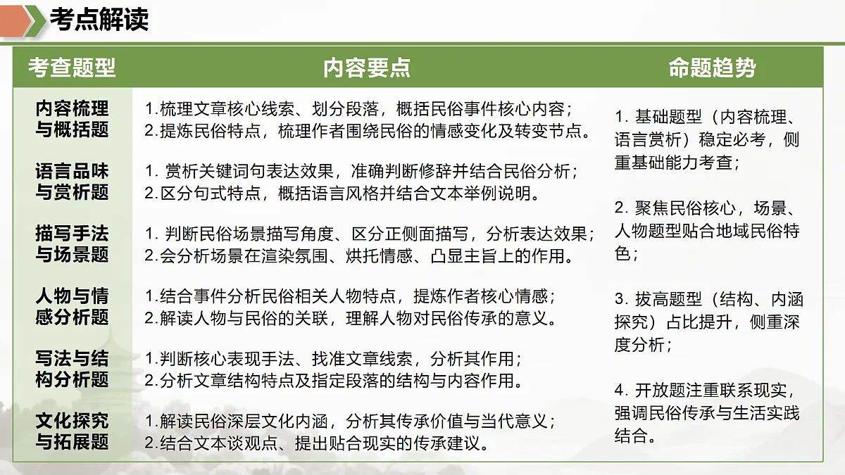 18170624第3页