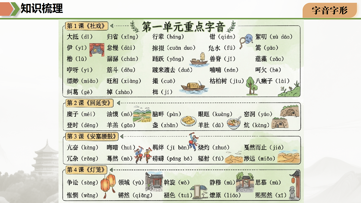 18170631第5页