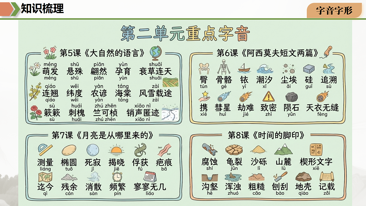 18170631第6页