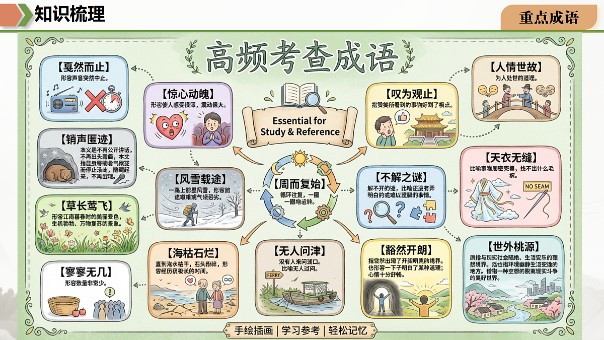 18170631第8页