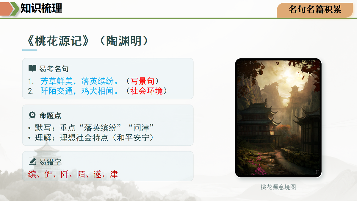 18170632第5页