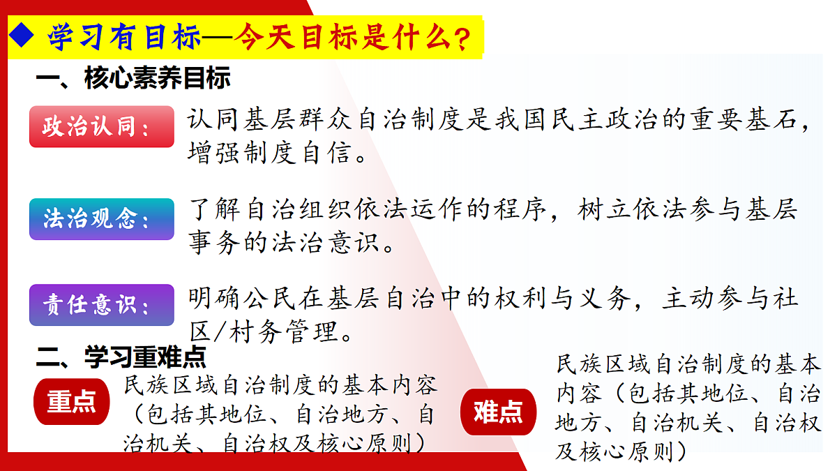 18170635第2页