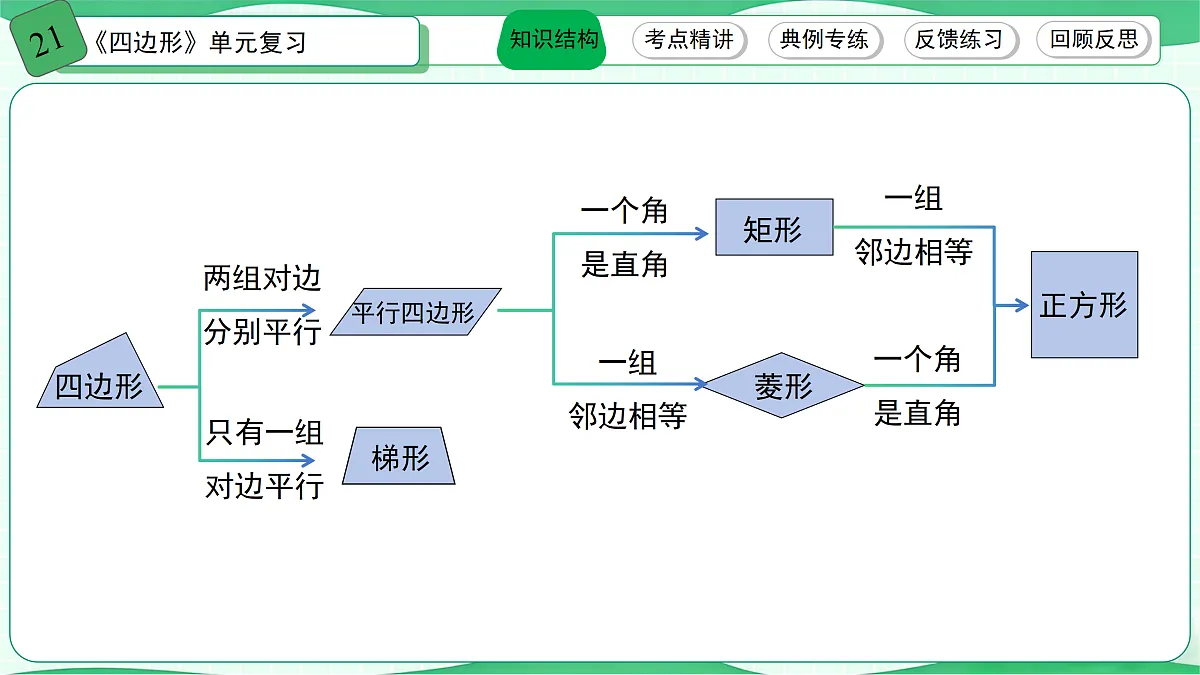 18170684第2页