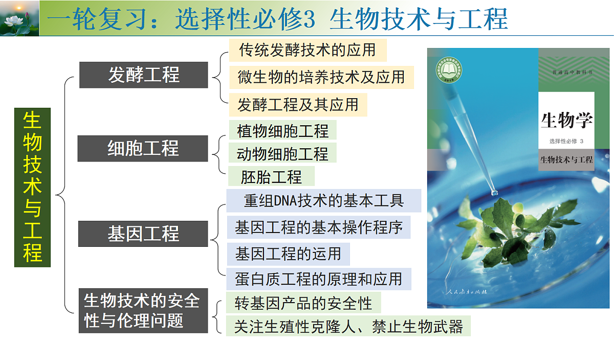 18170687第1页
