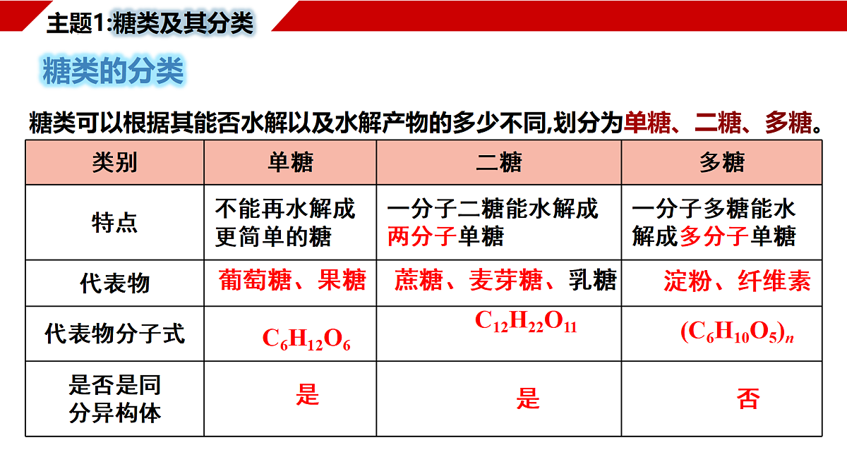 18170889第7页