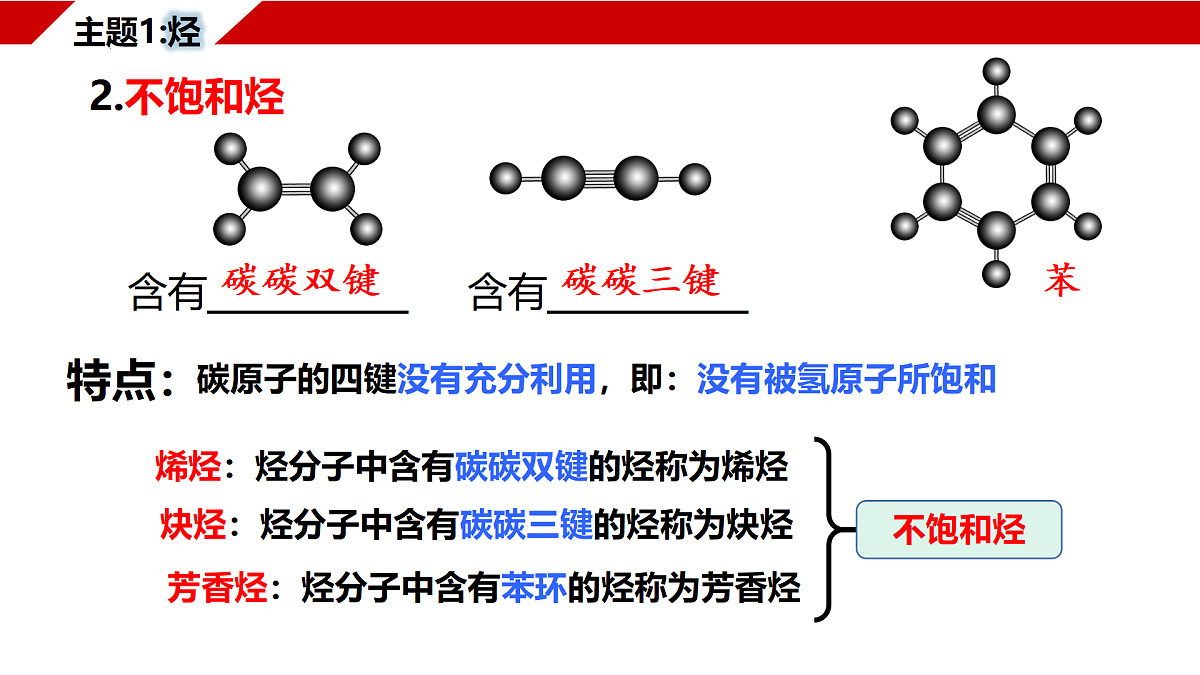 18170891第6页