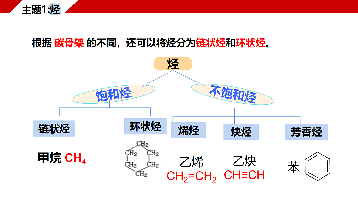 18170891第7页
