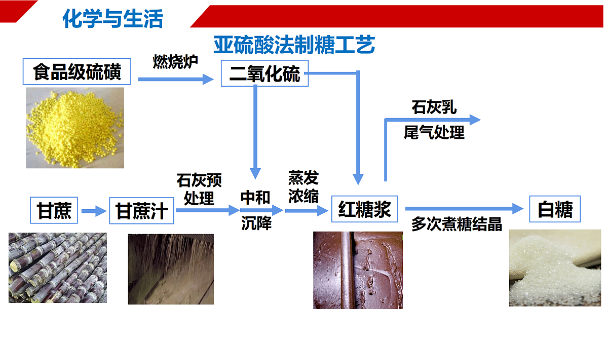 18170900第2页