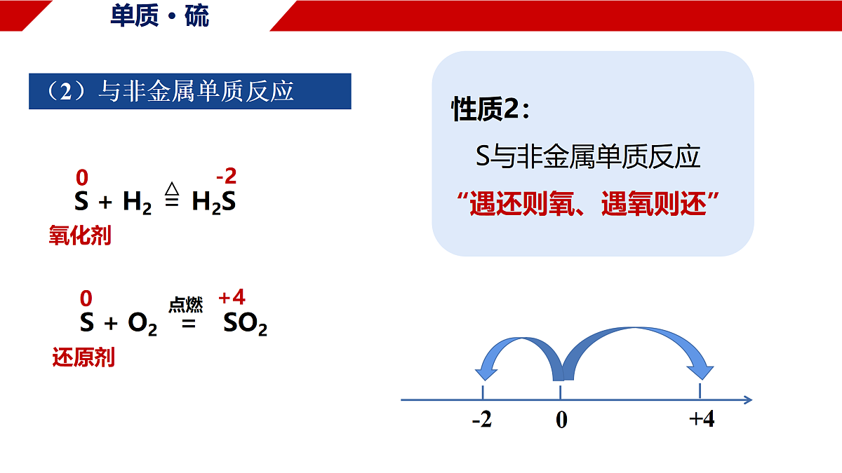 18170900第7页